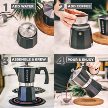 Load image into Gallery viewer, Instructions for the Milano Black Espresso Maker: Add water, add coffee, assemble & brew, pour and enjoy