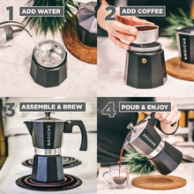 Load image into Gallery viewer, Instructions for the Milano Black Espresso Maker: Add water, add coffee, assemble &amp; brew, pour and enjoy
