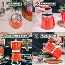Load image into Gallery viewer, Instructions for the Milano Red Espresso Maker:  Add water, add coffee, assemble &amp; brew, pour and enjoy
